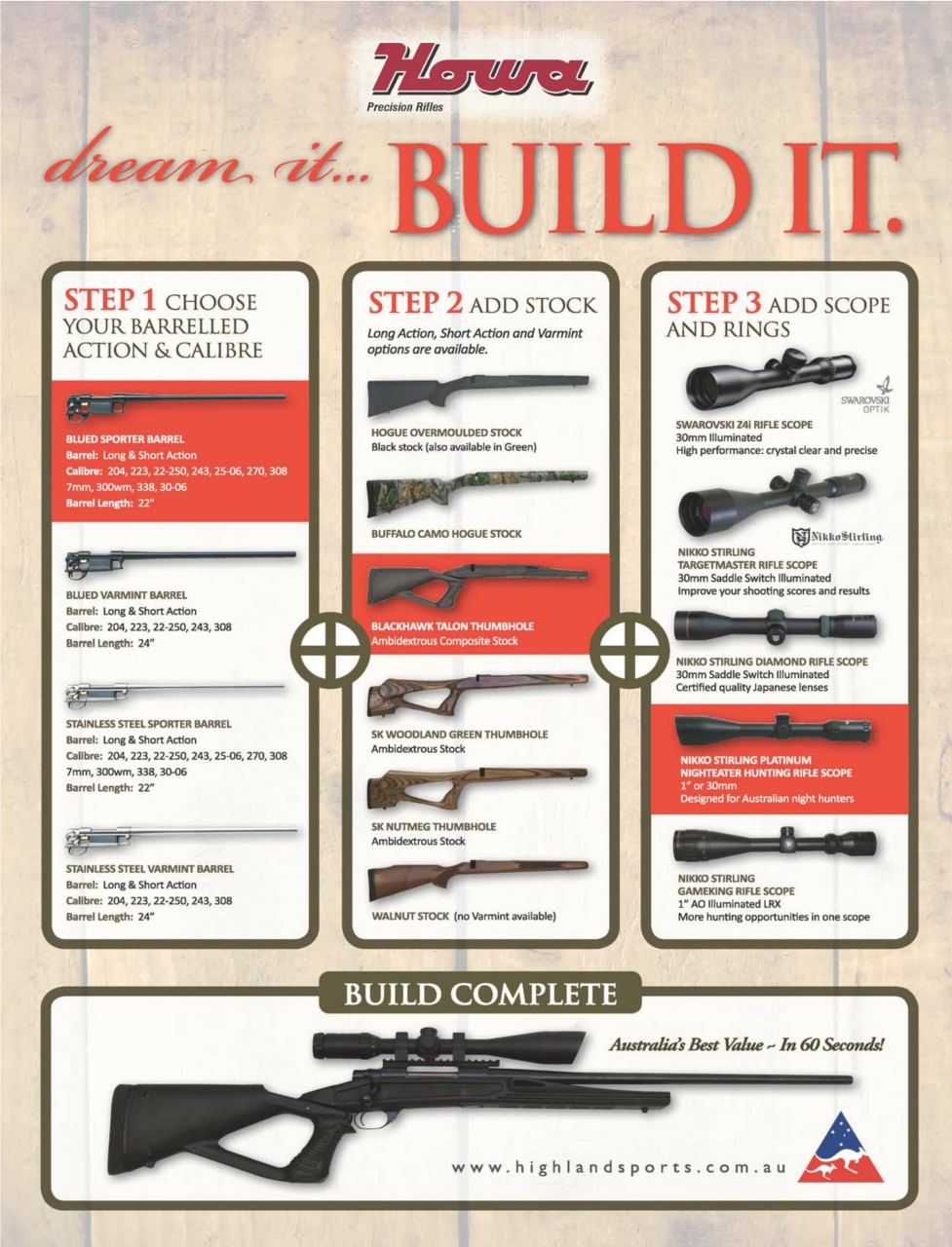 North Australian Fishing and Outdoors Magazine Preview Pages