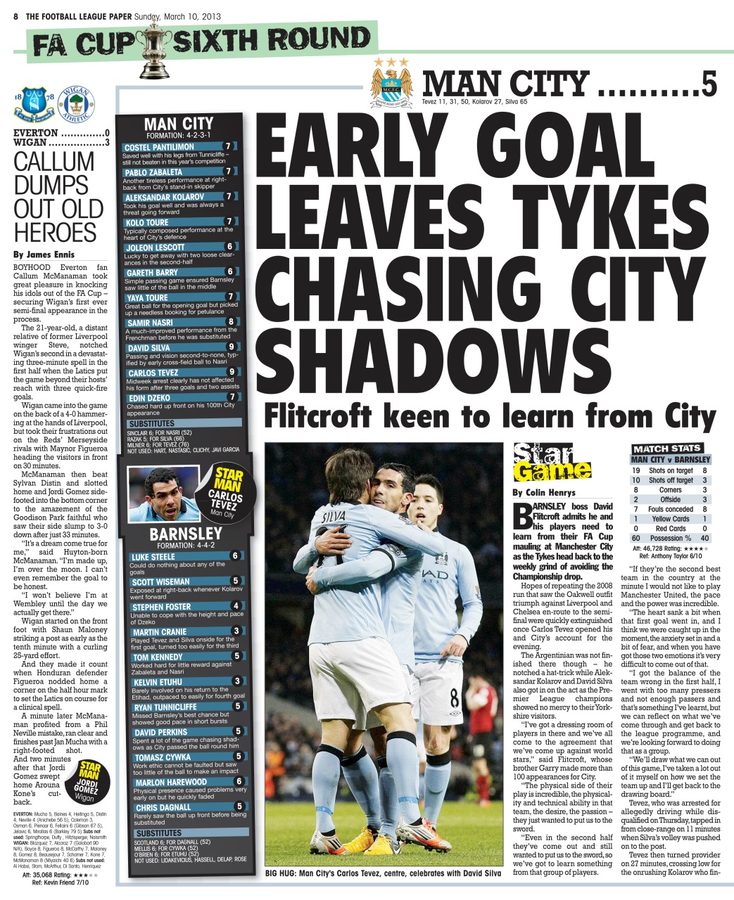 The Football League Paper Preview Pages