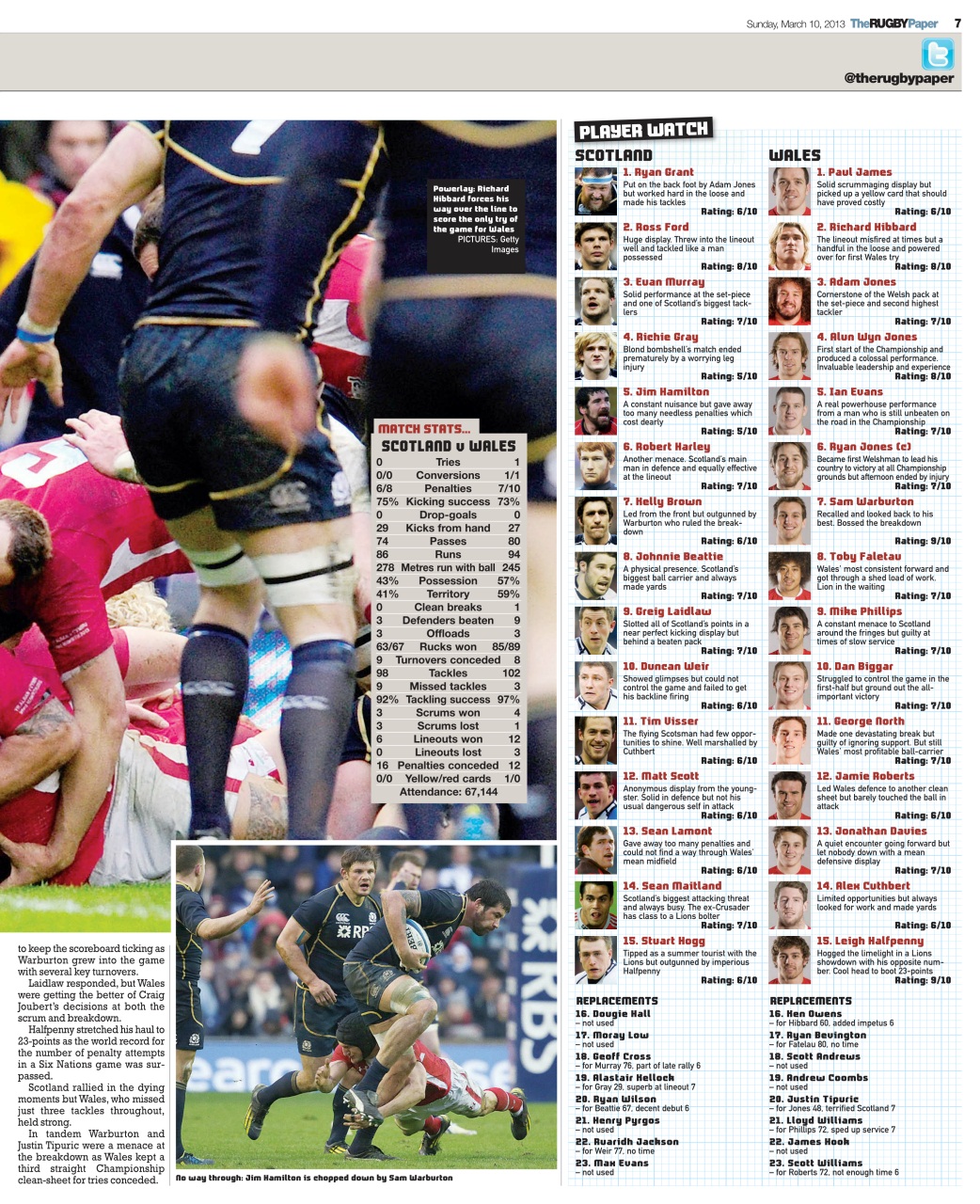 The Rugby Paper Preview Pages