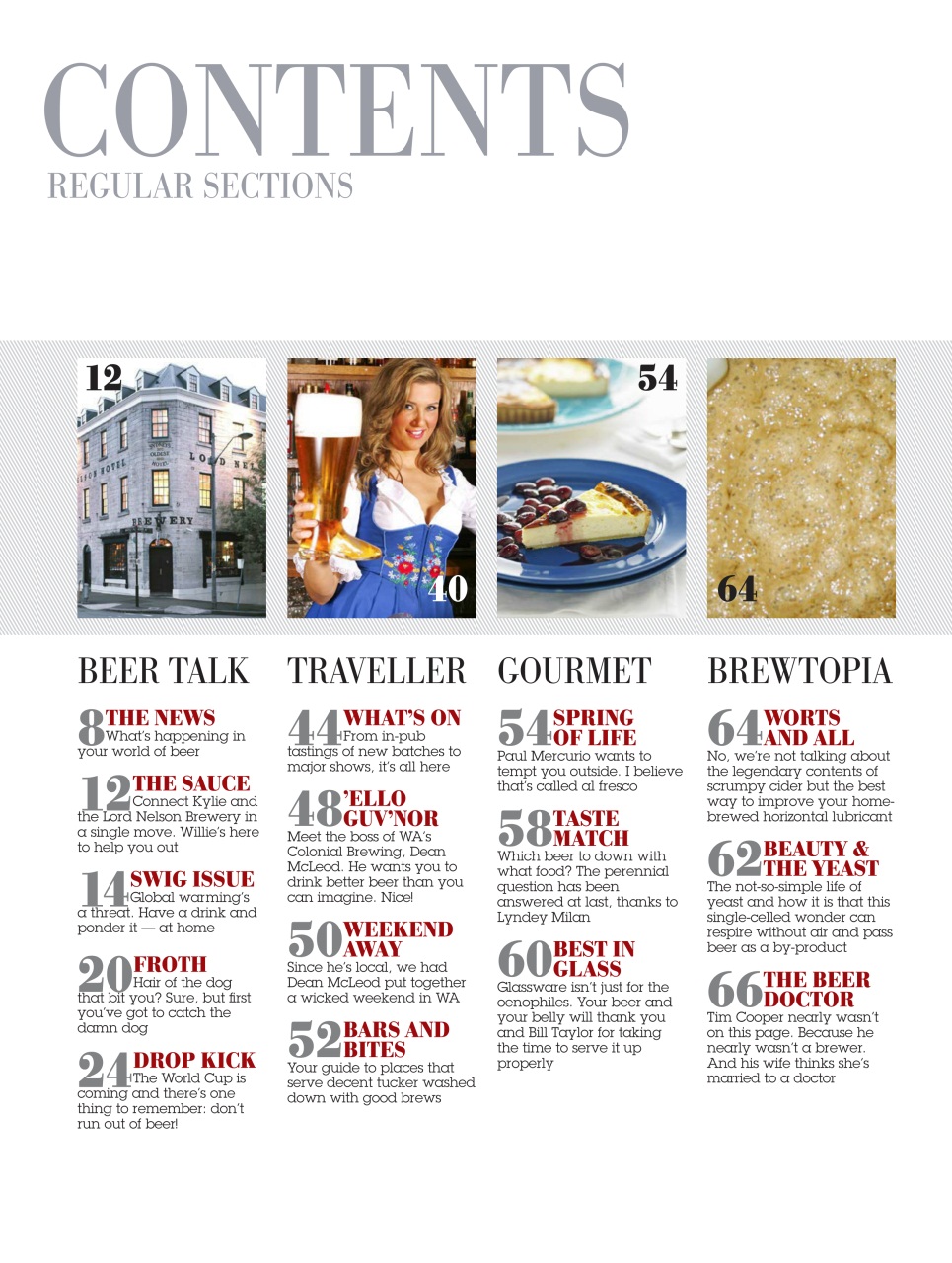 Beer and Brewer Preview Pages