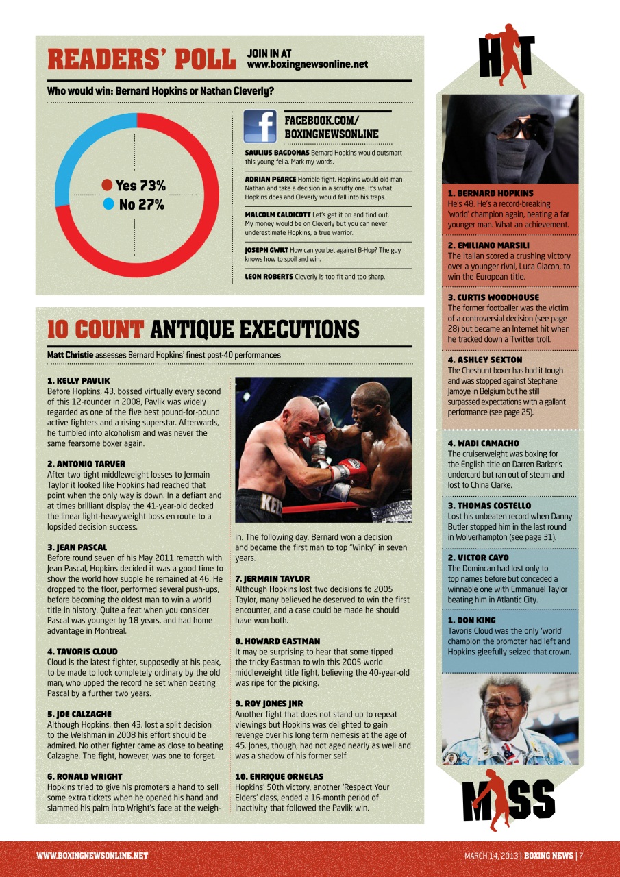 Boxing News Preview Pages