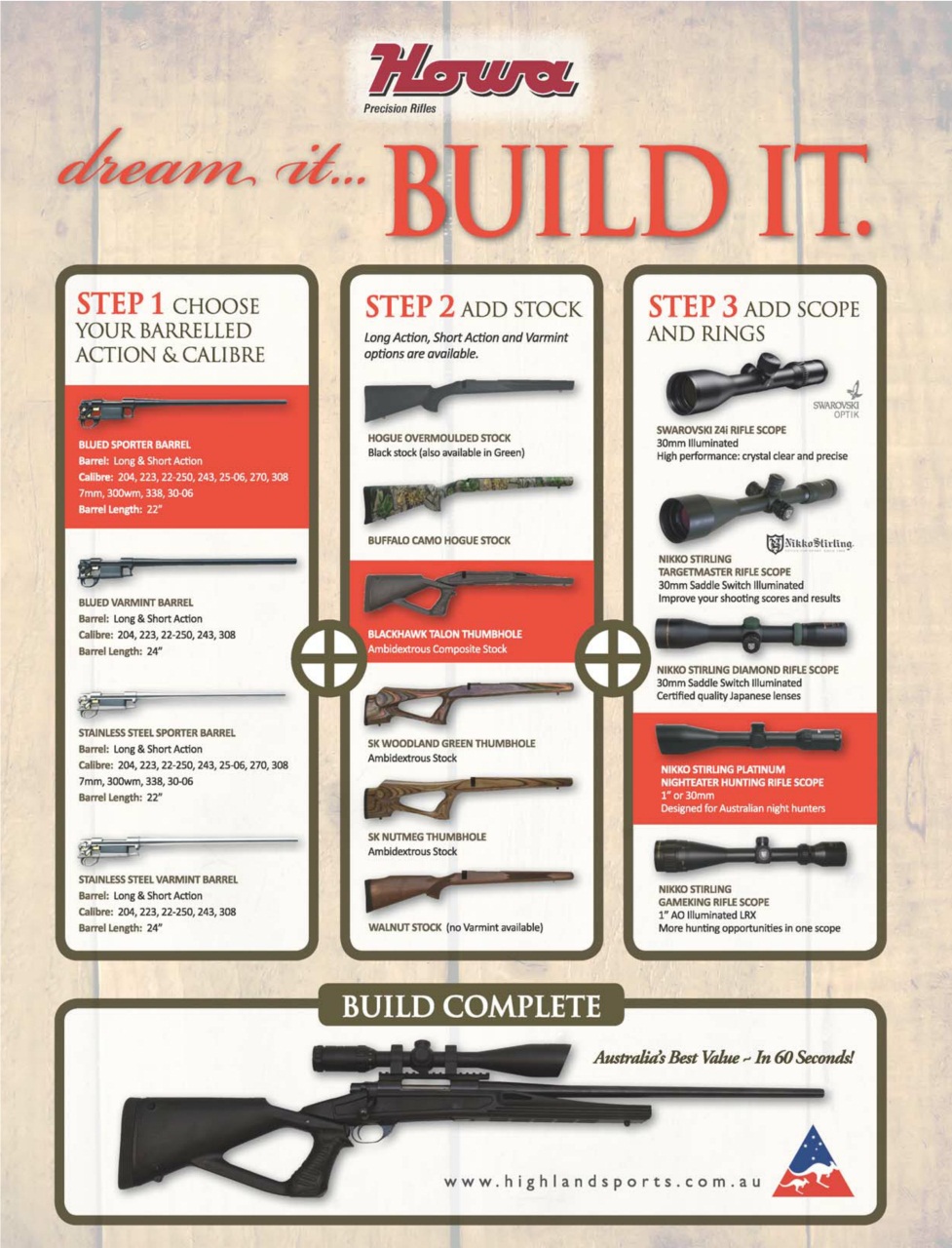 North Australian Fishing and Outdoors Magazine Preview Pages