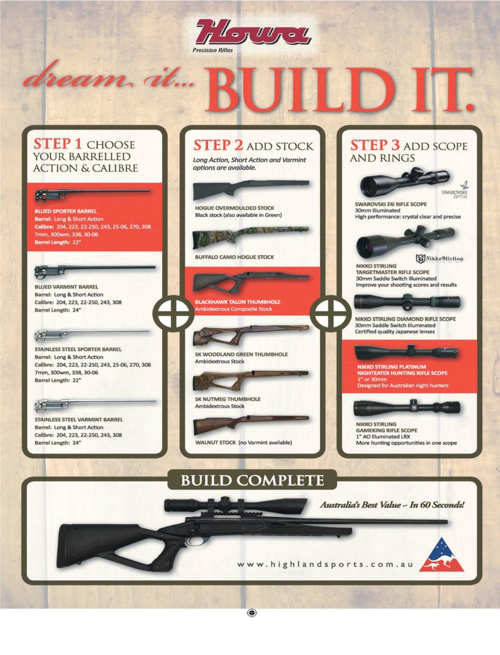 North Australian Fishing and Outdoors Magazine Preview Pages