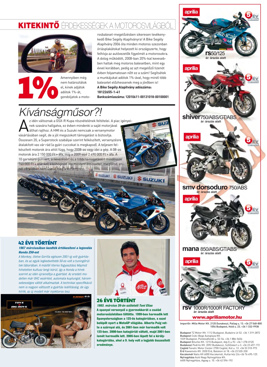 SuperBike Hungary Preview Pages