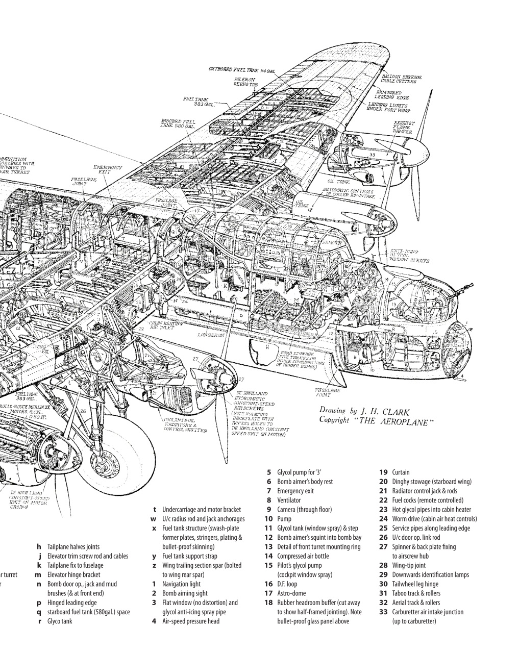 Aviation Archive Magazine Preview Pages