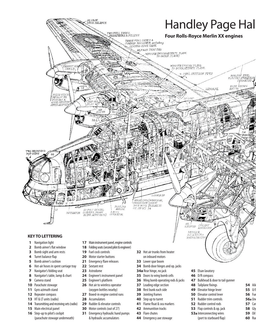 Aviation Archive Magazine Preview Pages