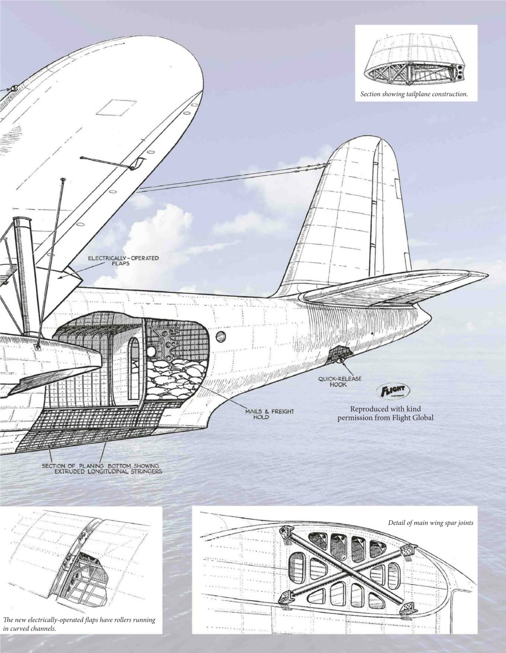 Aviation Archive Magazine Preview Pages