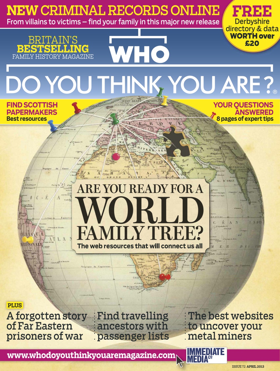 Who Do You Think You Are? Preview Pages