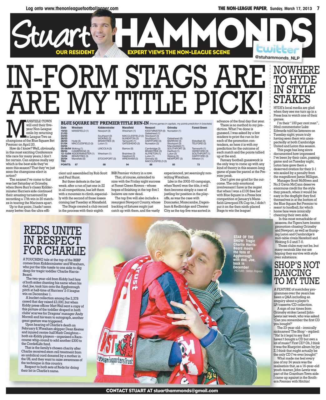 The Non-League Football Paper Preview Pages