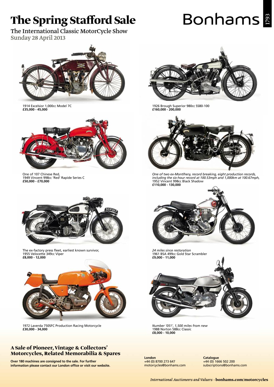 Classic Bike Guide Preview Pages