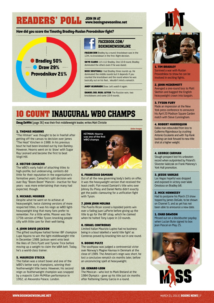 Boxing News Preview Pages