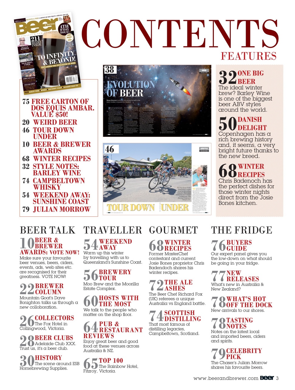 Beer and Brewer Preview Pages