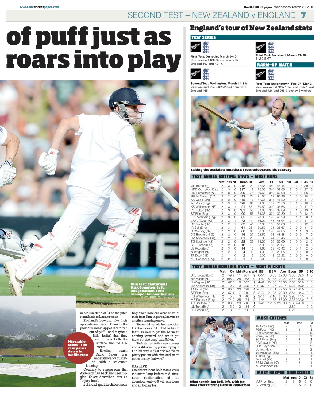 The Cricket Paper Preview Pages