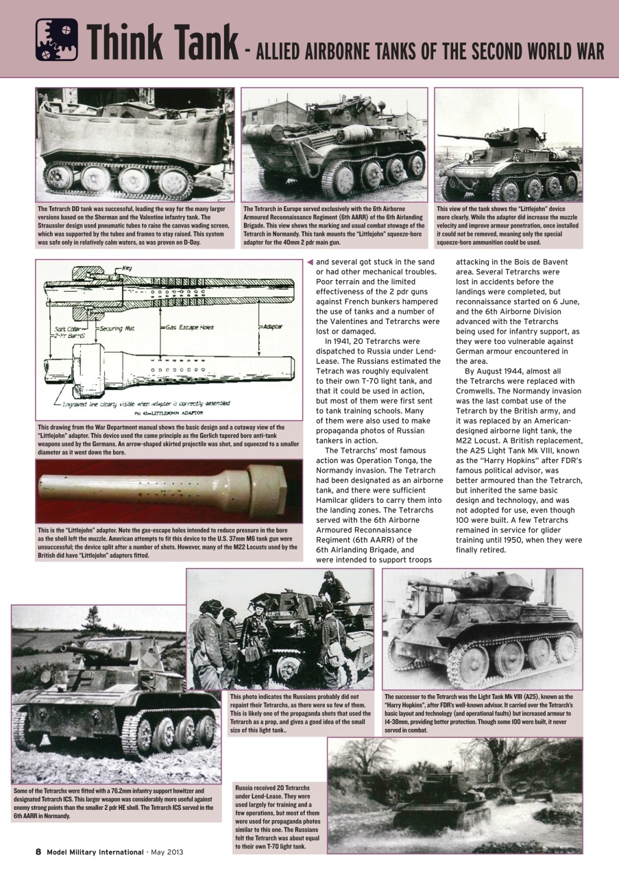 Model Military International Preview Pages