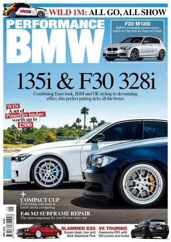 Performance BMW issue May 2013