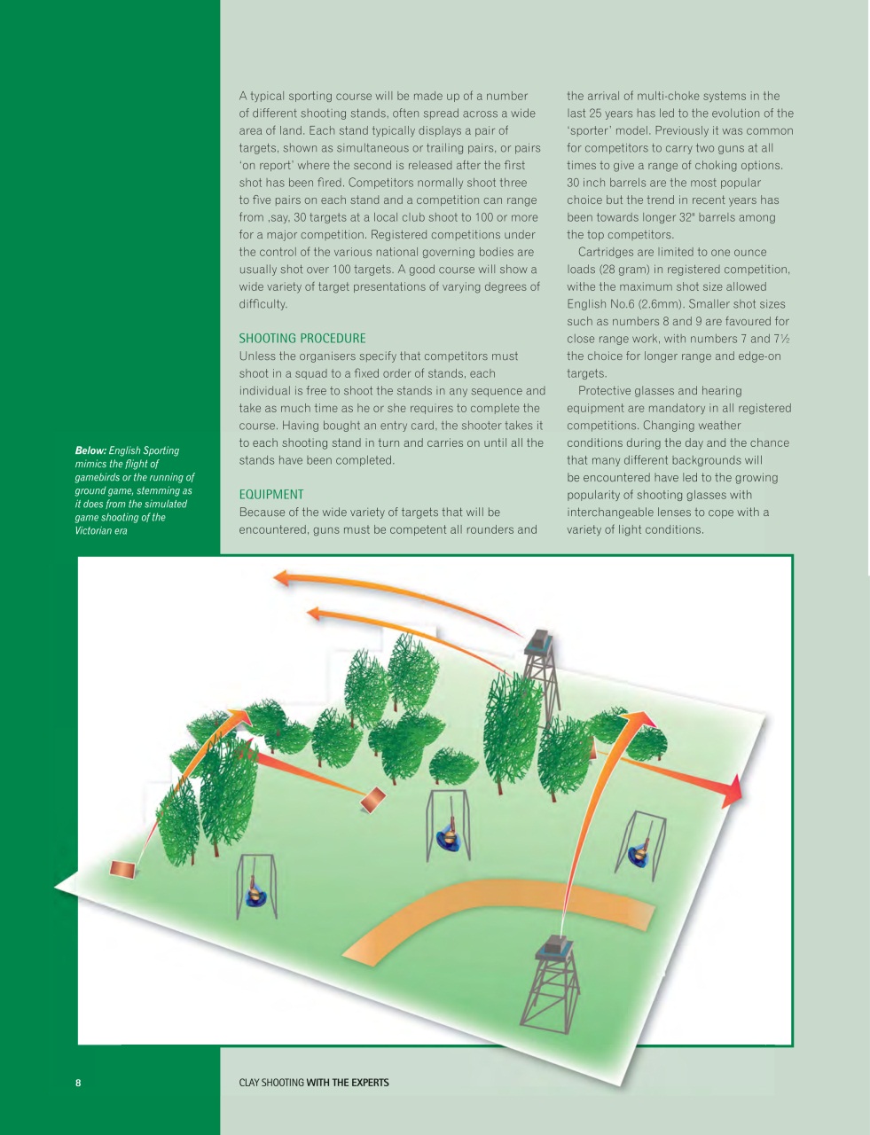 Clay Shooting Preview Pages