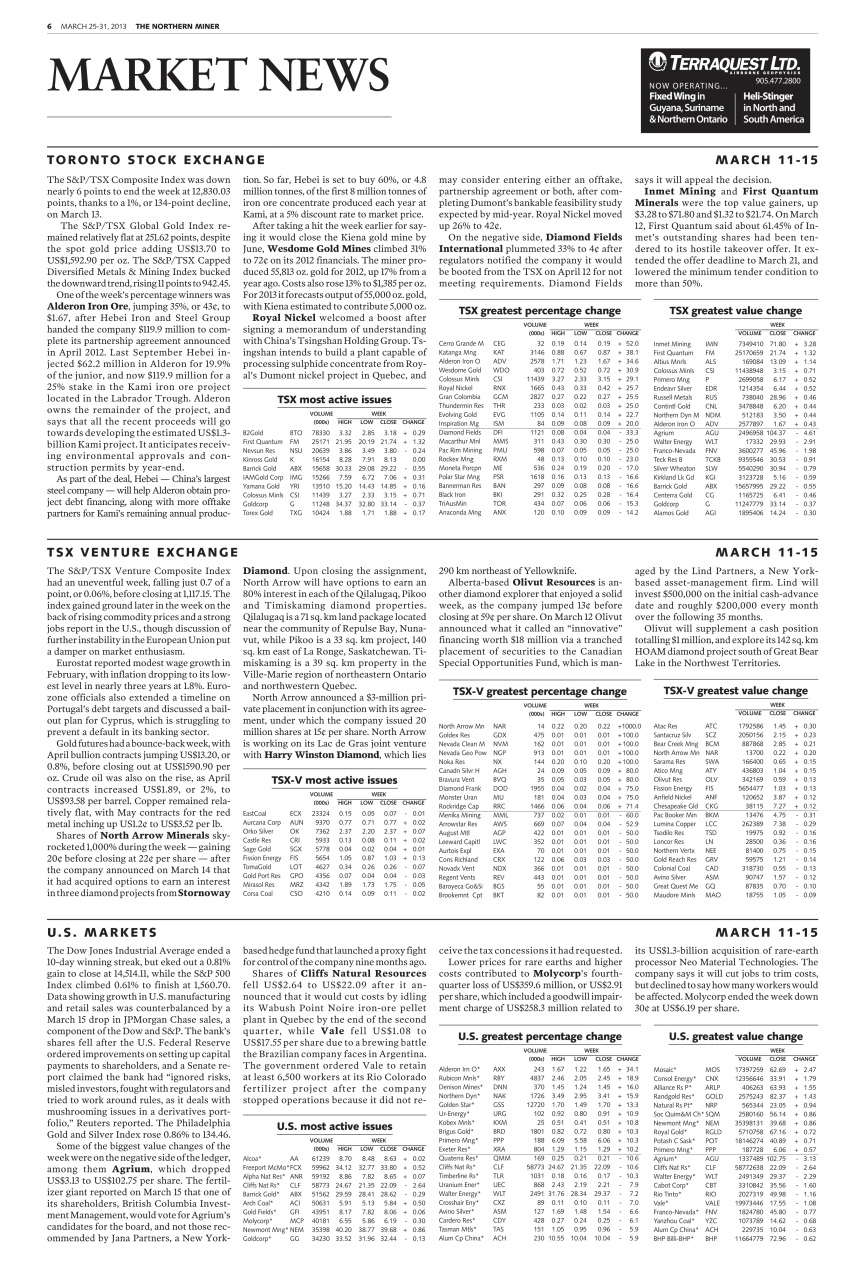 The Northern Miner Preview Pages