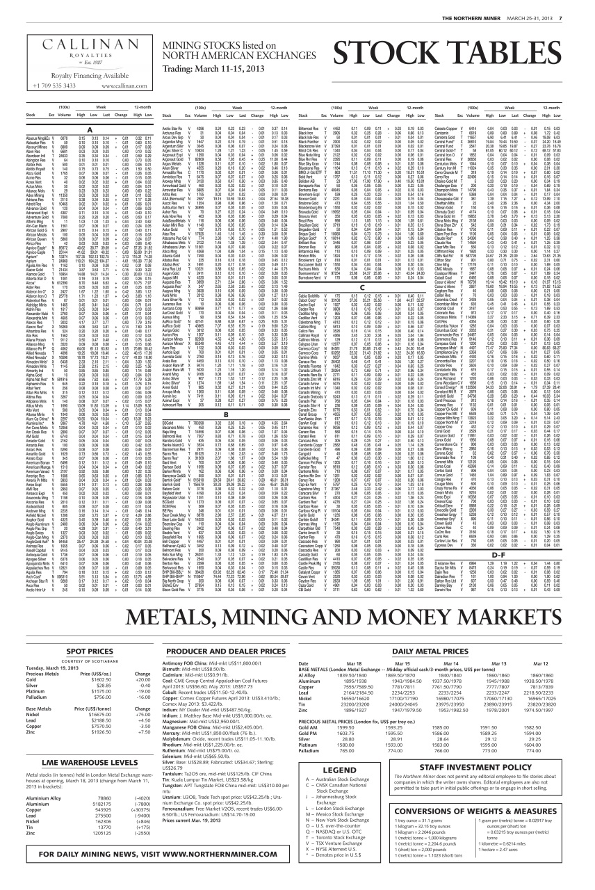The Northern Miner Preview Pages