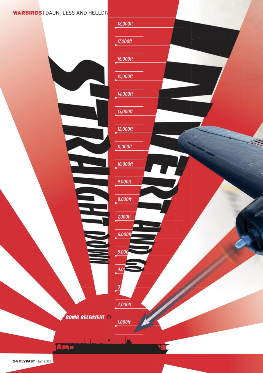 FlyPast Preview Pages