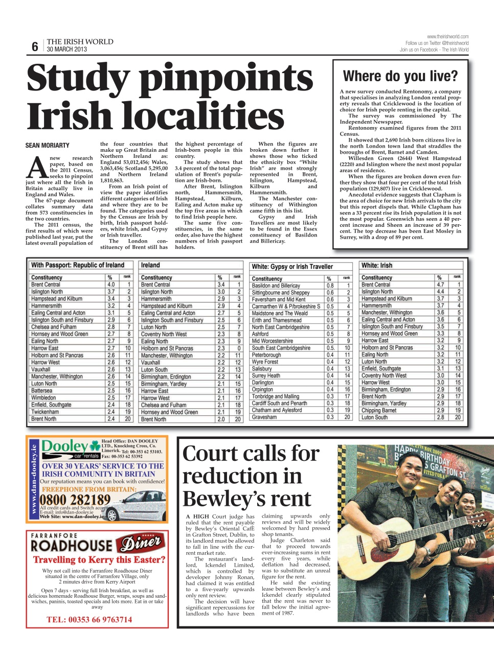 Irish World Preview Pages