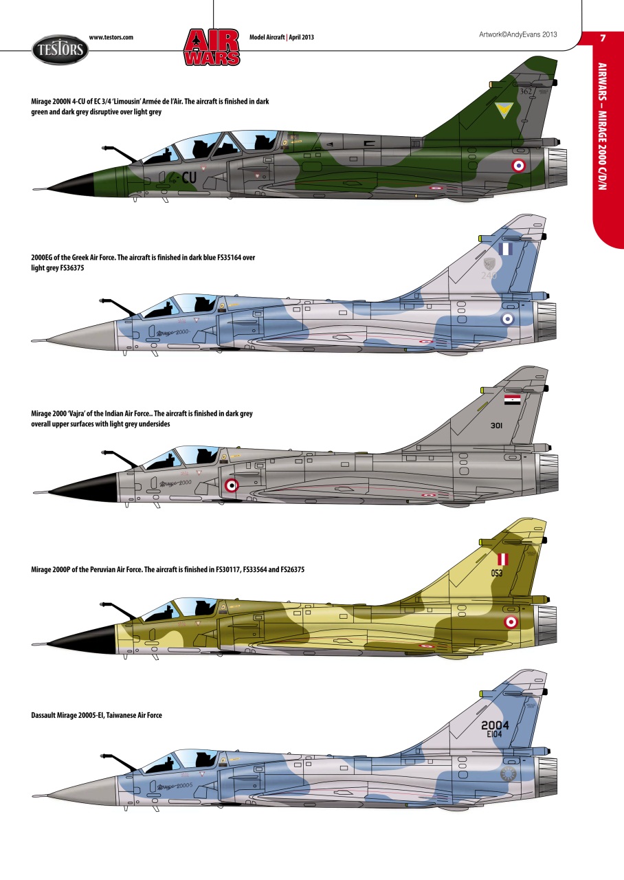 Model Aircraft Preview Pages