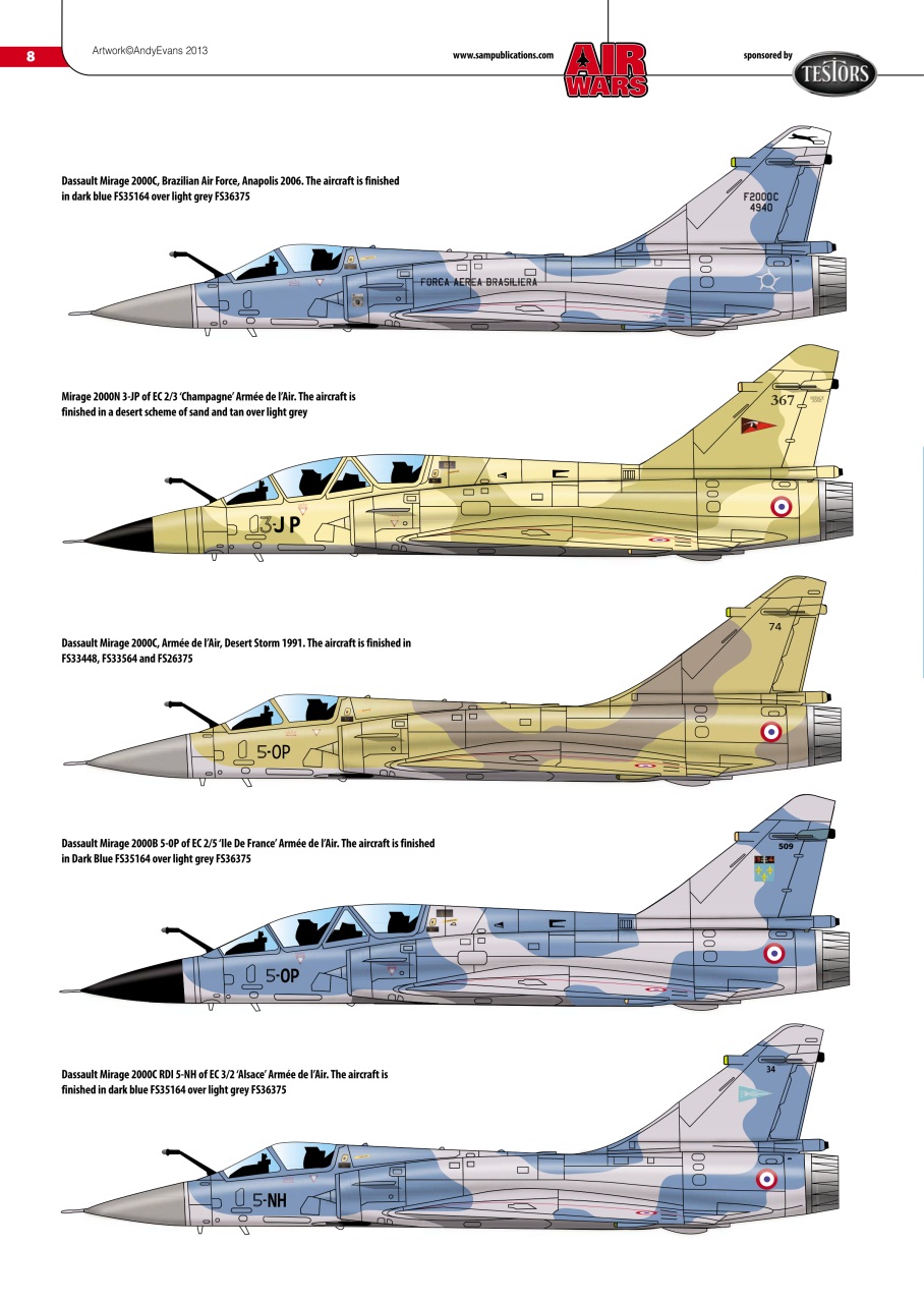 Model Aircraft Preview Pages
