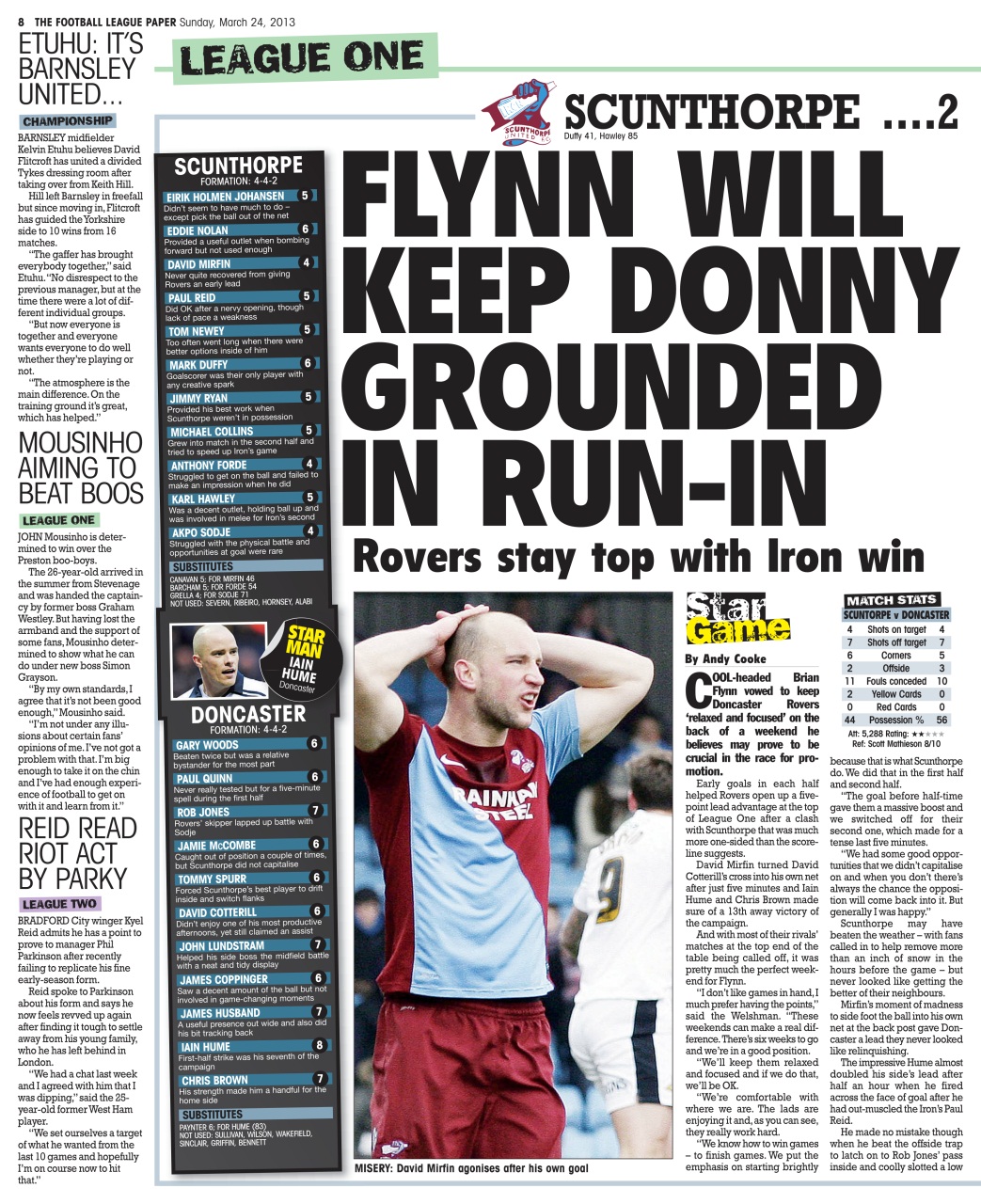 The Football League Paper Preview Pages