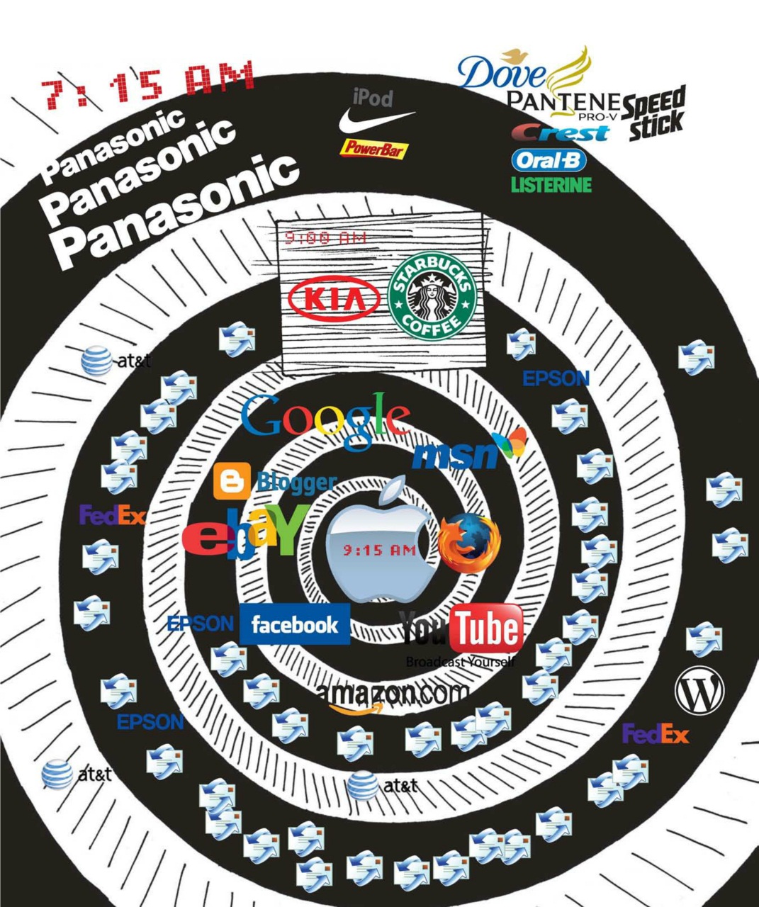 Adbusters Preview Pages