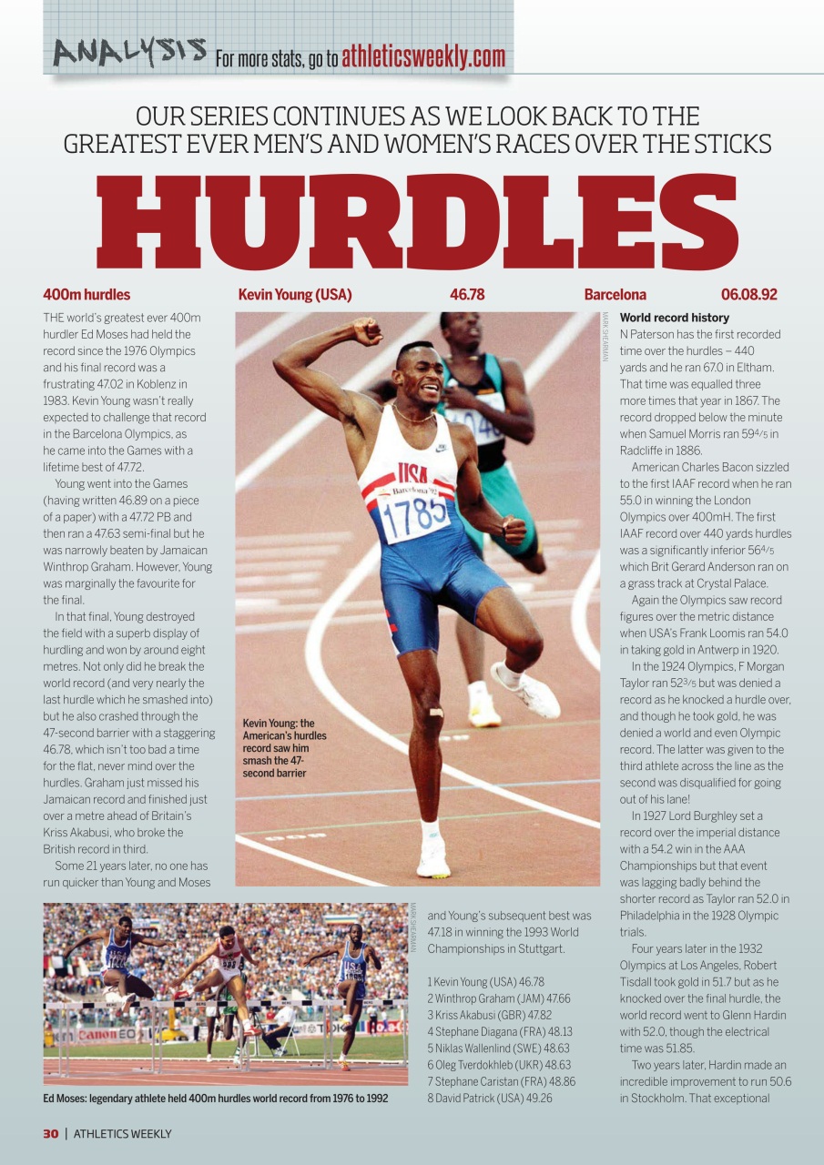 AW – Athletics Weekly Magazine Preview Pages
