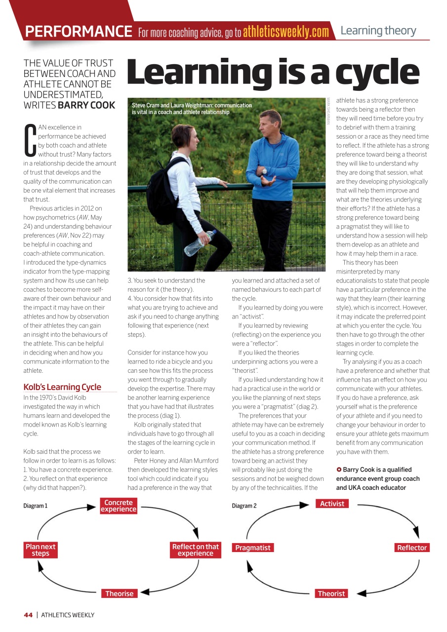 AW – Athletics Weekly Magazine Preview Pages