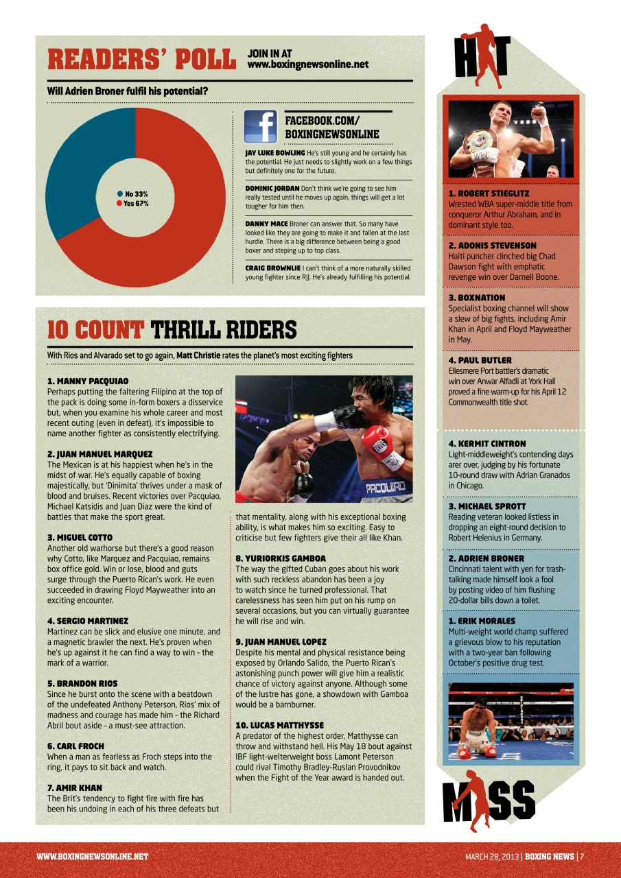 Boxing News Preview Pages
