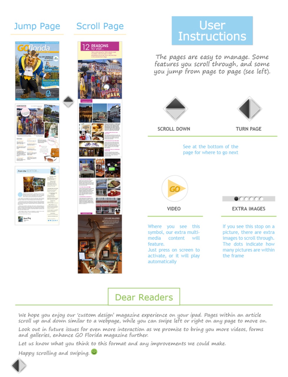 Go Florida Magazine Preview Pages