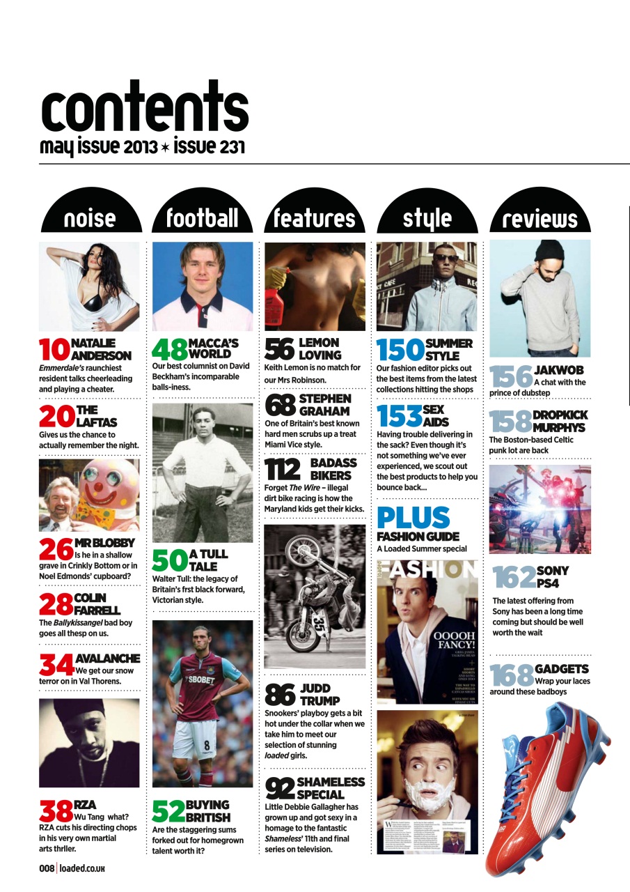 Loaded Preview Pages