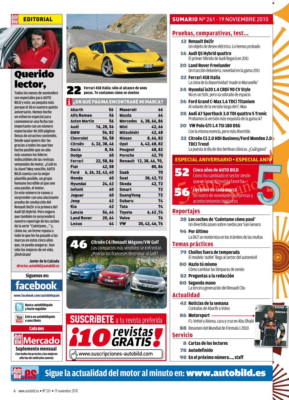 Auto Bild Preview Pages