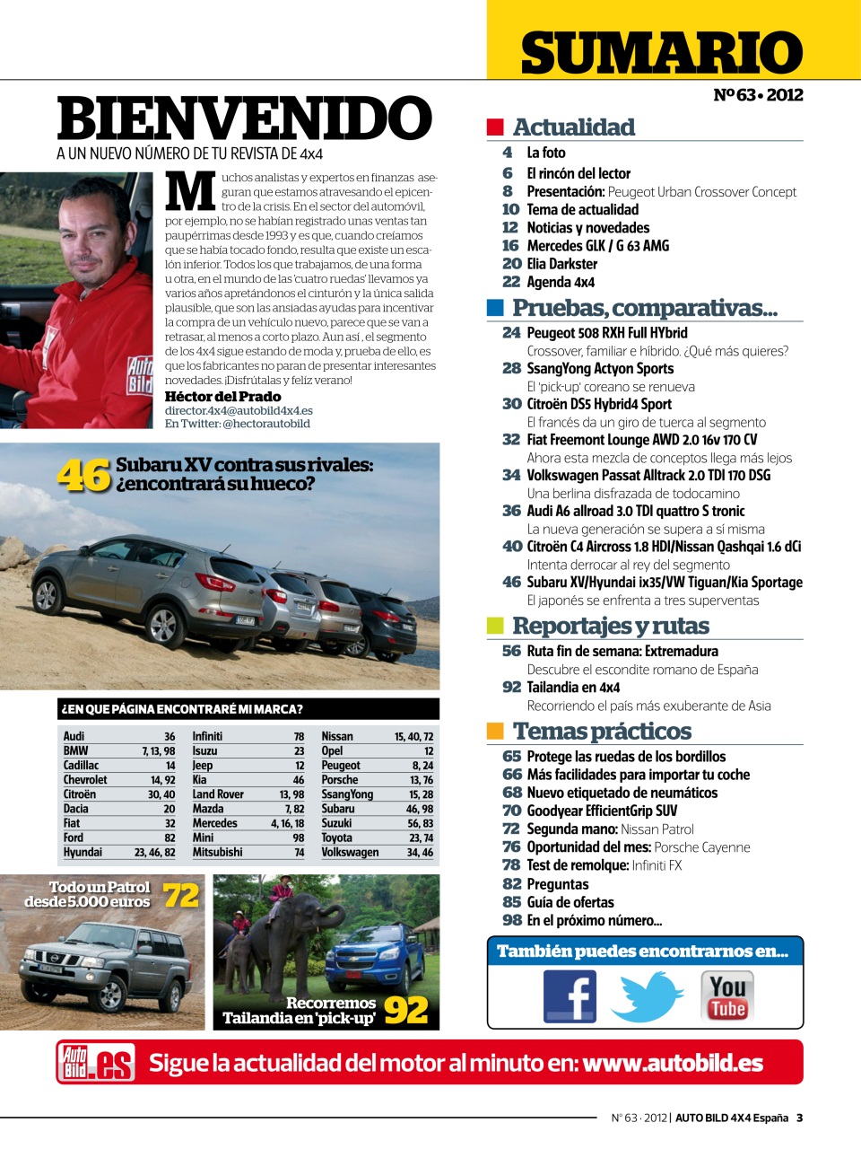 Auto Bild Preview Pages