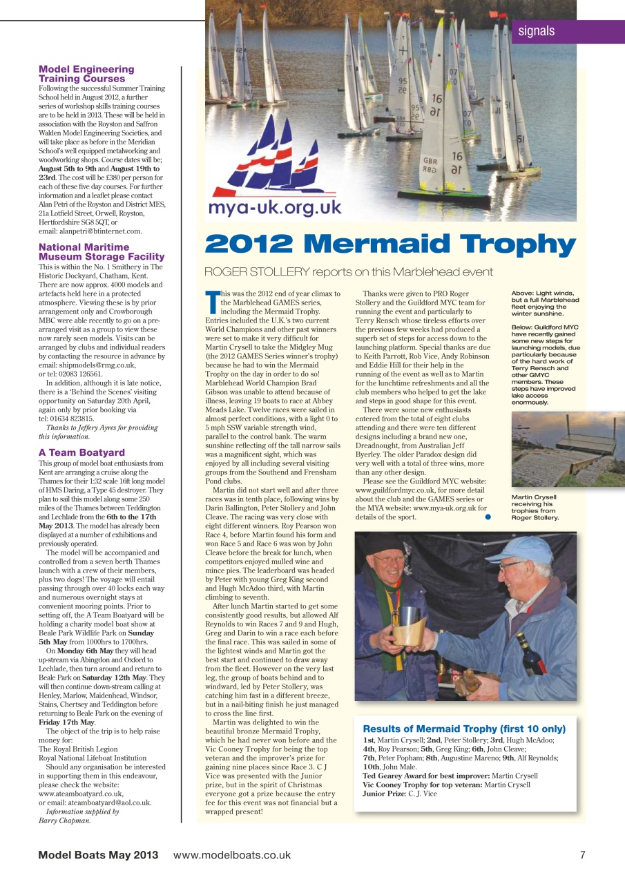 Model Boats Preview Pages