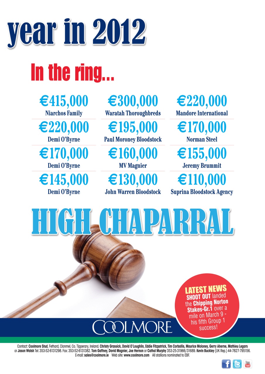 The Owner Breeder Preview Pages