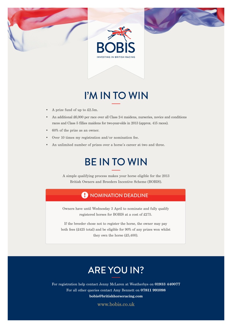 The Owner Breeder Preview Pages