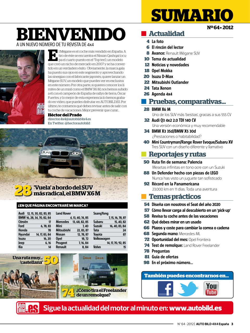 Auto Bild Preview Pages