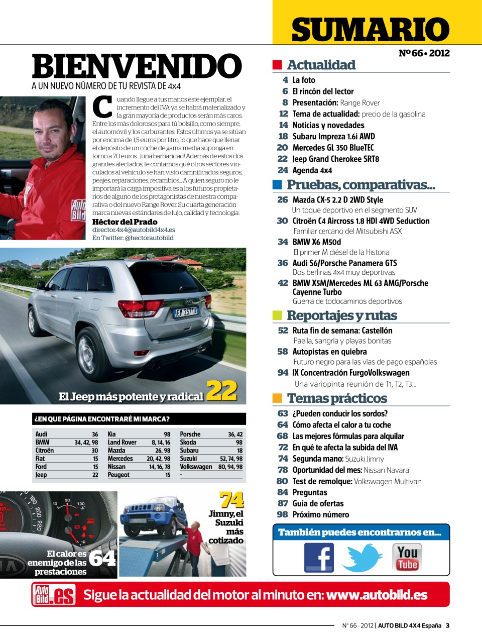 Auto Bild Preview Pages