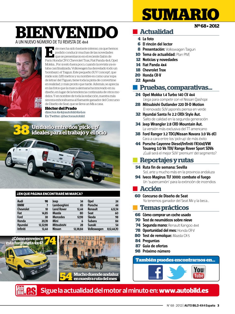 Auto Bild Preview Pages