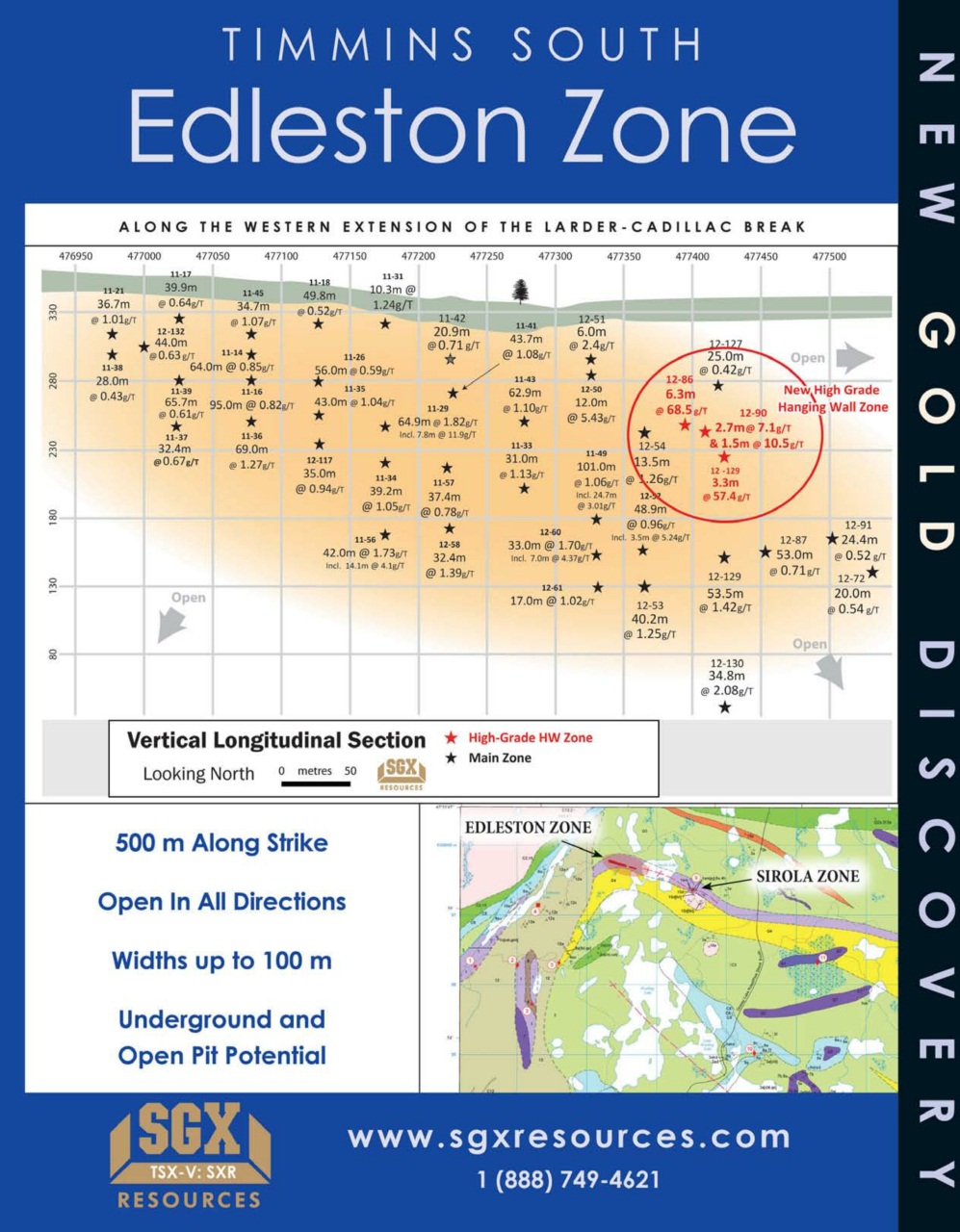 Resource World Preview Pages