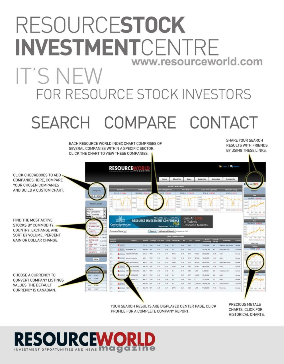 Resource World Preview Pages