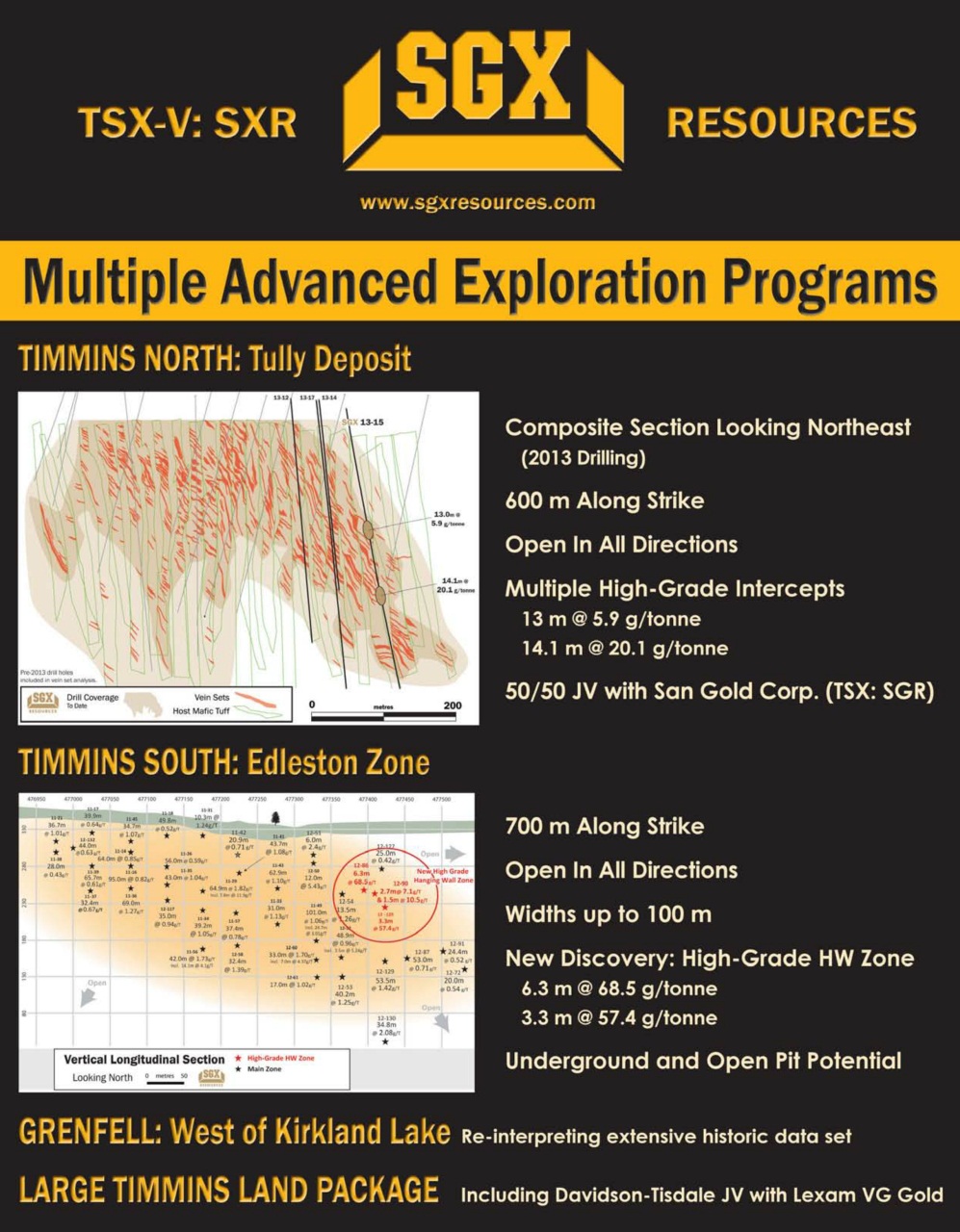 Resource World Preview Pages