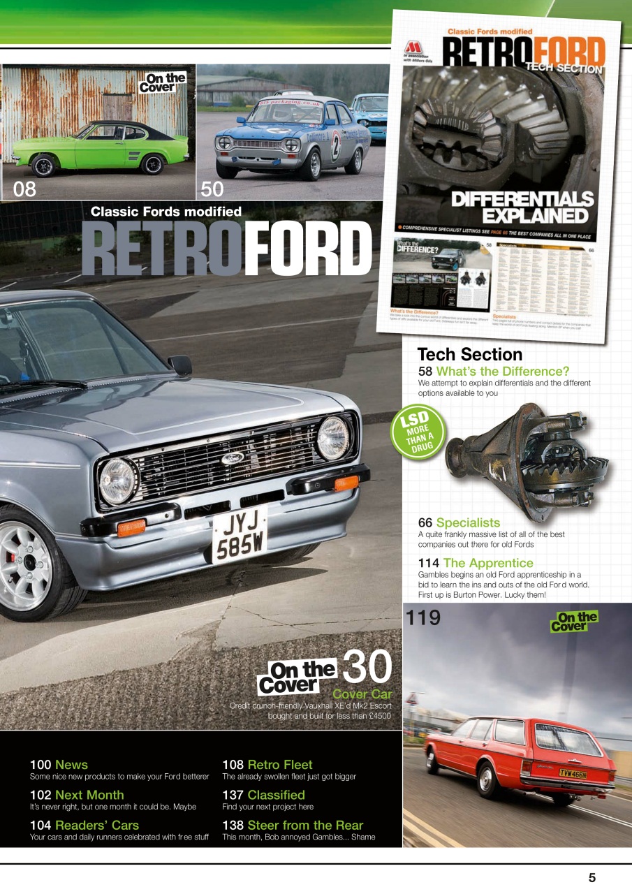 Retro Ford Preview Pages