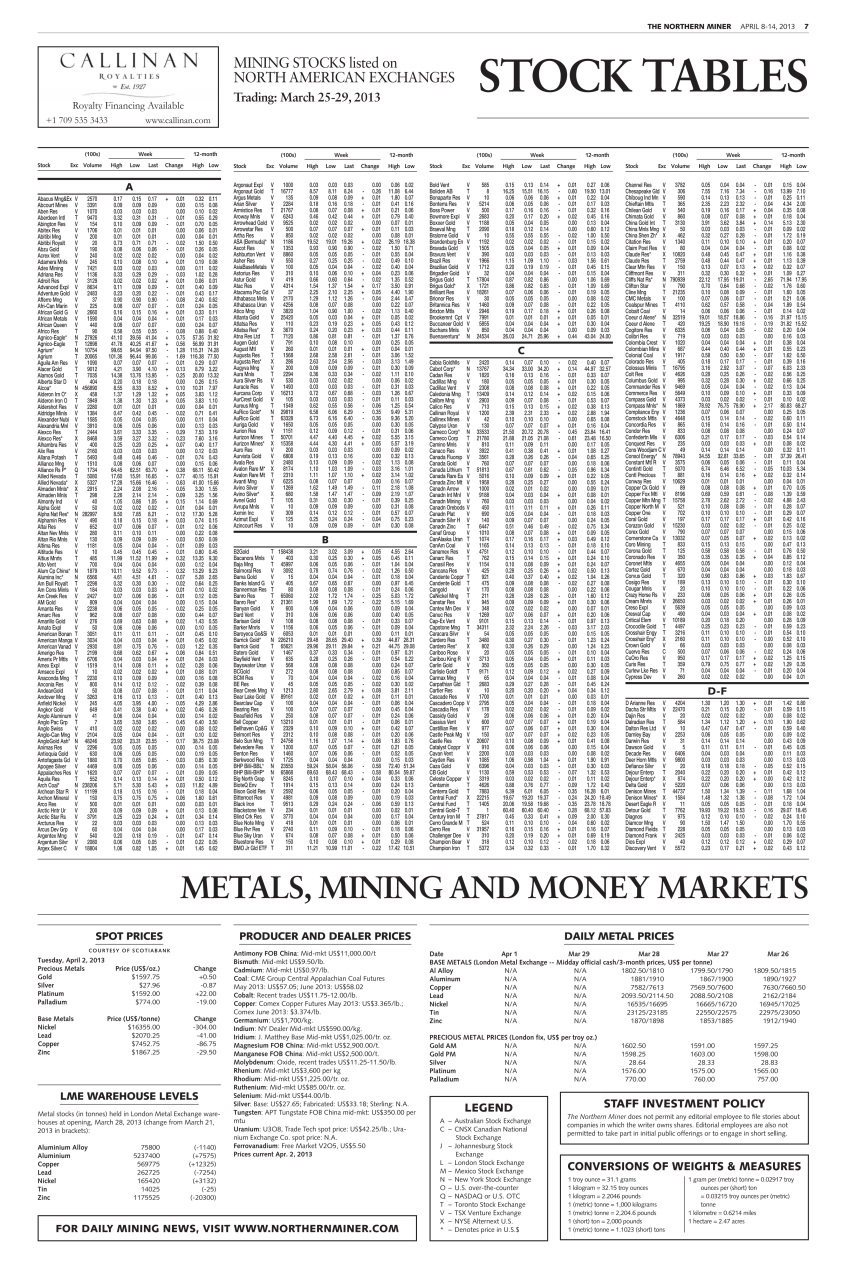 The Northern Miner Preview Pages