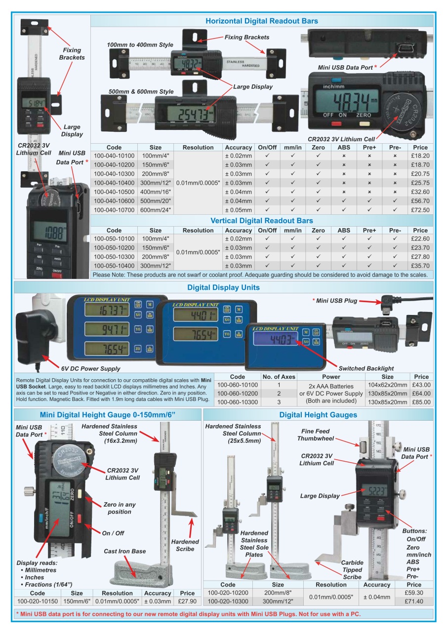 Model Engineer & Workshop Magazine Preview Pages