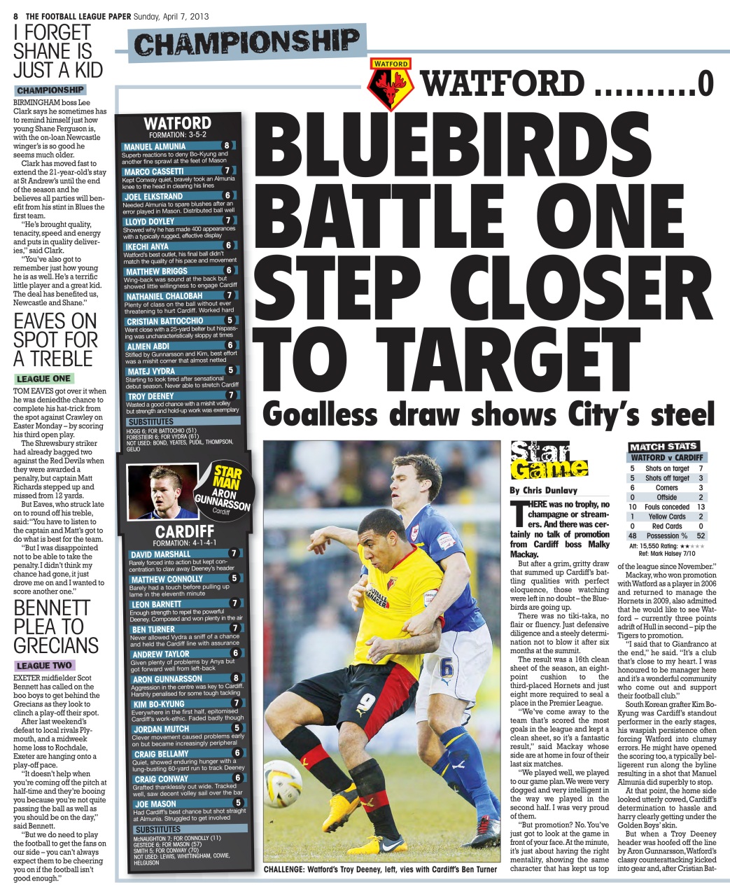 The Football League Paper Preview Pages