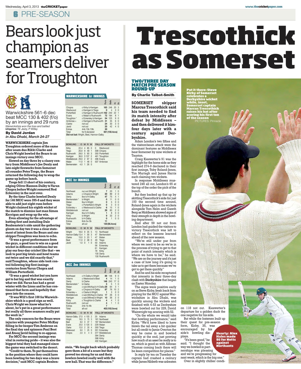 The Cricket Paper Preview Pages