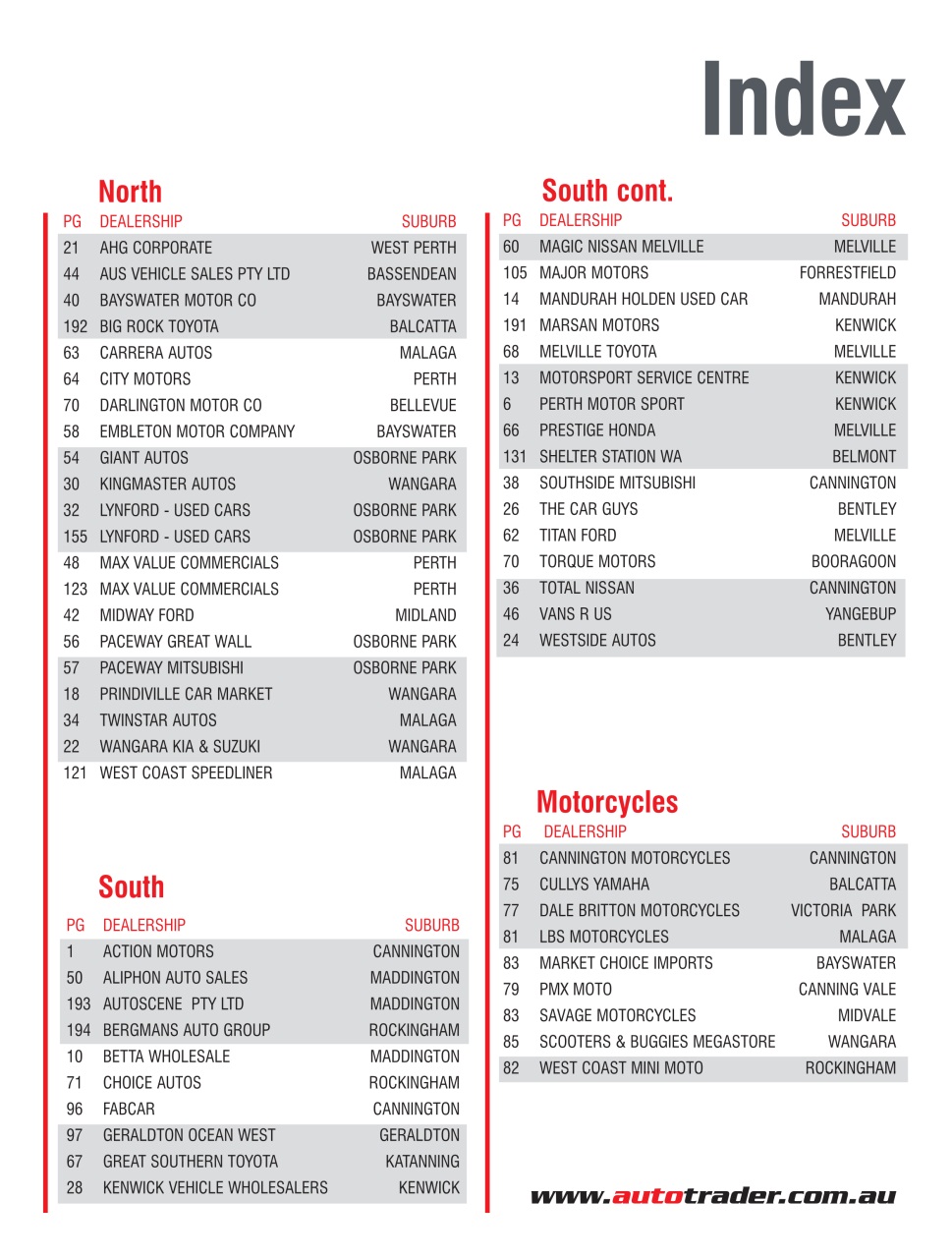 AutoTrader Preview Pages